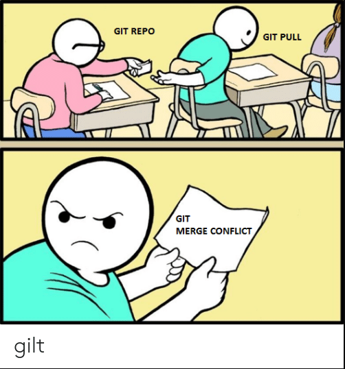 Resolving Merge Conflicts In Github Big High Five Dev